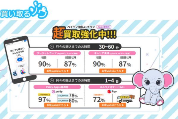 現金化業者「買い取るゾウ」バナー画像