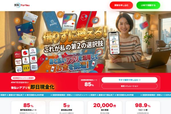 買取ForYou